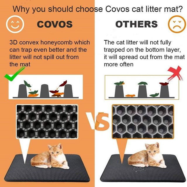 Cat Litter Mat Non Slip Big Pet Litter Box Filter Mat Double Layer